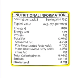 Bhikharam Chandmal Diet Chivda Namkeen - 200 g