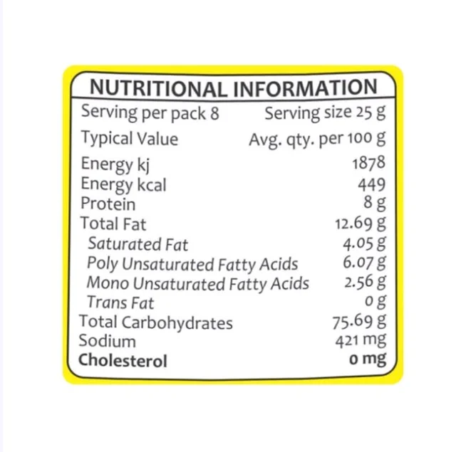 Bhikharam Chandmal Diet Chivda Namkeen - 200 g