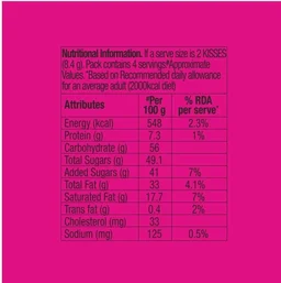 Hershey's Kisses Hazelnut n Cookies Milk Chocolate Pack - 100.8 g