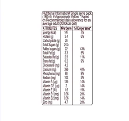 Hershey's Coffee Mocha Flavor Milkshake - 180 ml