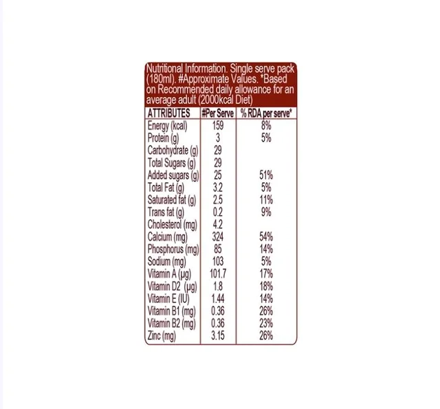 Hershey's Milkshake (Cashew Butterscotch Ice Cream Flavor) - 180 ml