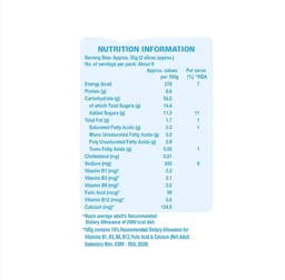 Britannia Milk Bread - 400 g