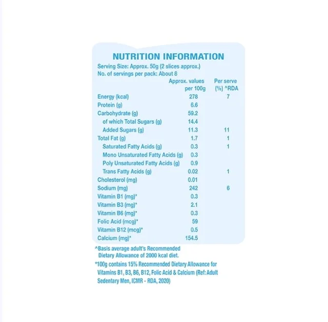 Britannia Milk Bread - 400 g