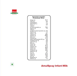 Amulspray Ready to Feed Infant Formula - 250 ml