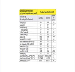 Sundrop Superlite Advanced Sunflower Oil (Surajmukhi Tel) - 2.55 kg