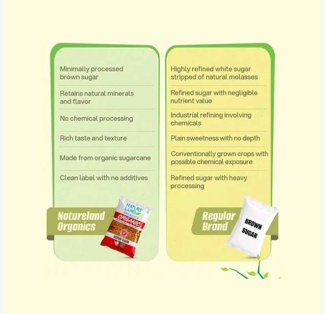 Natureland Organic Brown Sugar - 500 g