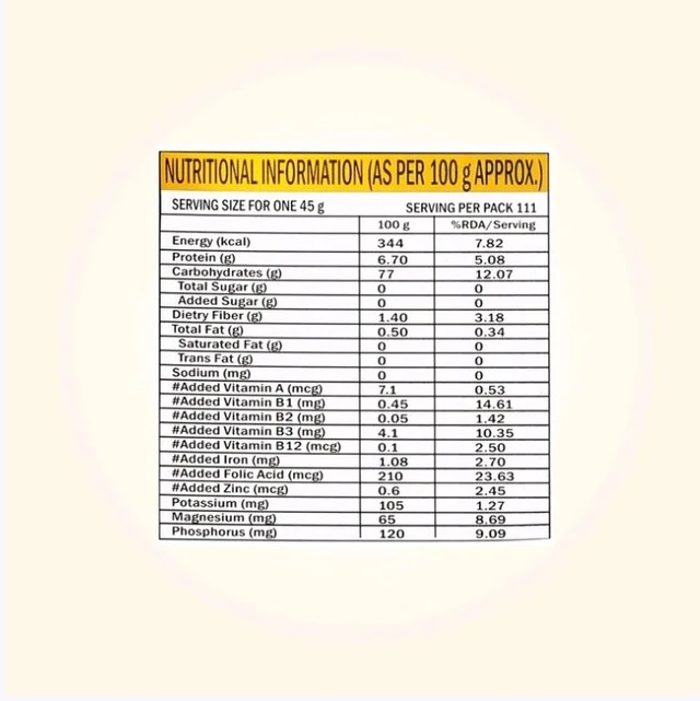 Pansari Royal Premium Basmati Rice (Extra Long Grain) (Basmati Chaal) - 1 kg