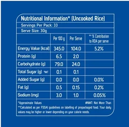 Kohinoor Royale Pulao Basmati Rice (Extra Long Grain) (Basmati Chaal) - 1 kg