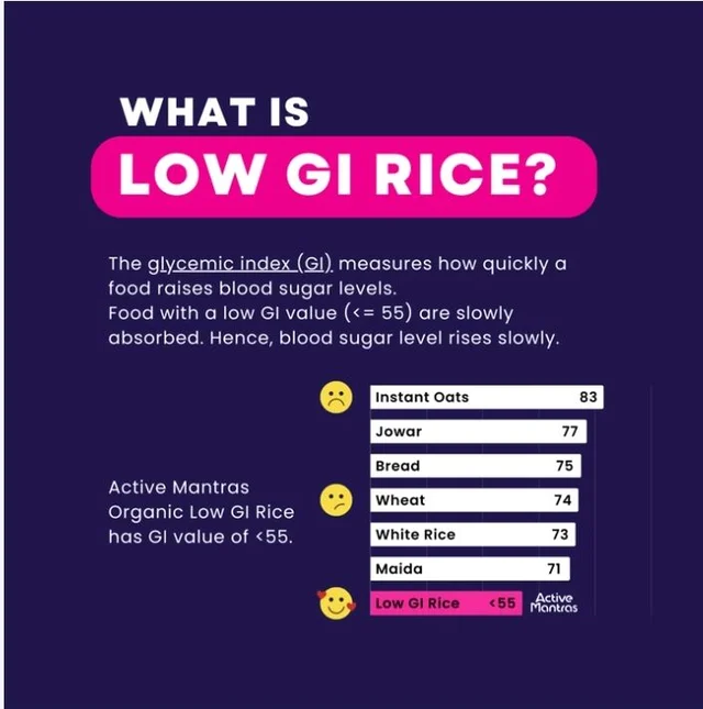 24 Mantra Organic Active Mantras Organic Low GI Rice (Low Gi Chaal) - 1 kg
