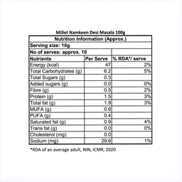 Eat Better Co Desi Masala Millet Namkeen - 100 g