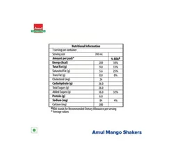 Amul Kool Mango Milkshake - 200 ml