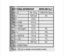 LAY'S Lay's India's Magic Masala Potato Chips - 20 g, 52.9 g