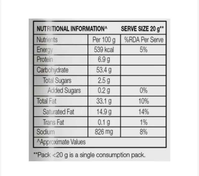 LAY'S Lay's India's Magic Masala Potato Chips - 20 g, 52.9 g