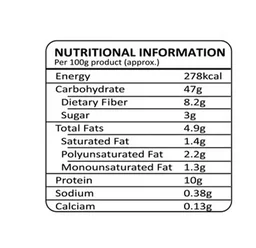 Moreish Sandwich Multigrain Bread - 200g