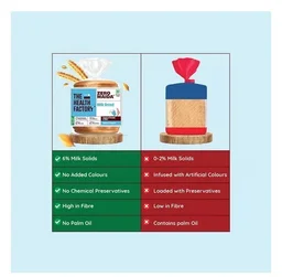 The Health Factory Zero Maida Milk Bread - Serve Size 50 g, 250g