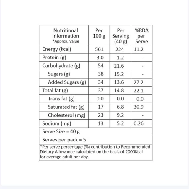 Mysore Pak Premium Mysore Pak - 40 g, 200 g