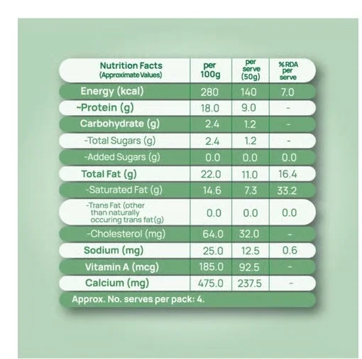 Aashirvaad Malai Paneer - 50 g, 200 g