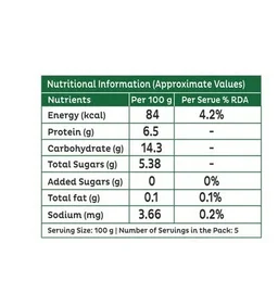 Safal Frozen Green Peas - 500 g