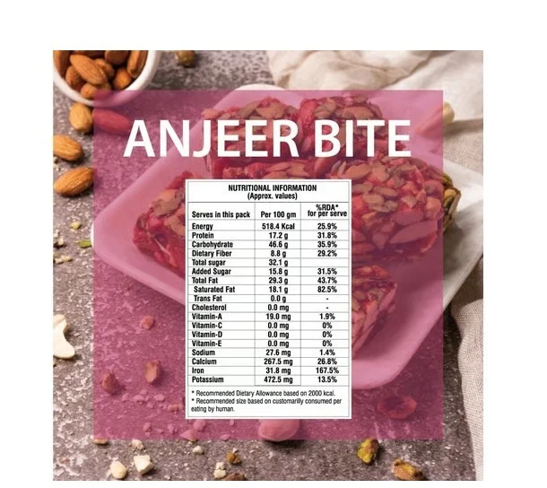 Anjeer Bites Wonderland Foods Anjeer Bites - 20 g