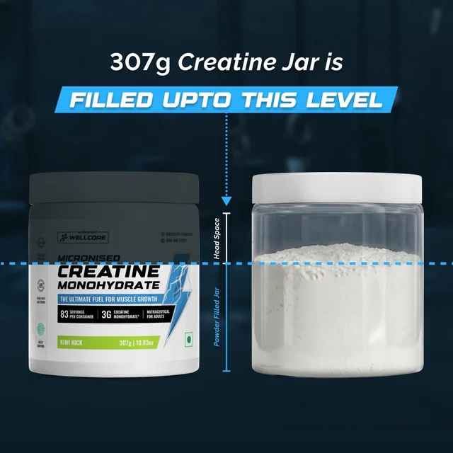 Wellcore Pure Micronised Creatine Powder For Enhanced Muscle Strength With Rapid Absorption | Creatine Monohydrate | Wellcore Creatine Flavoured - 83 Servings, Kiwi Kick, 307gm