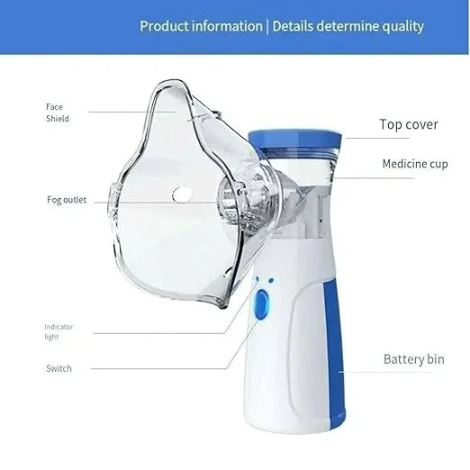 Portable Nebulizer for Adults and Kids Travel and Household Use
