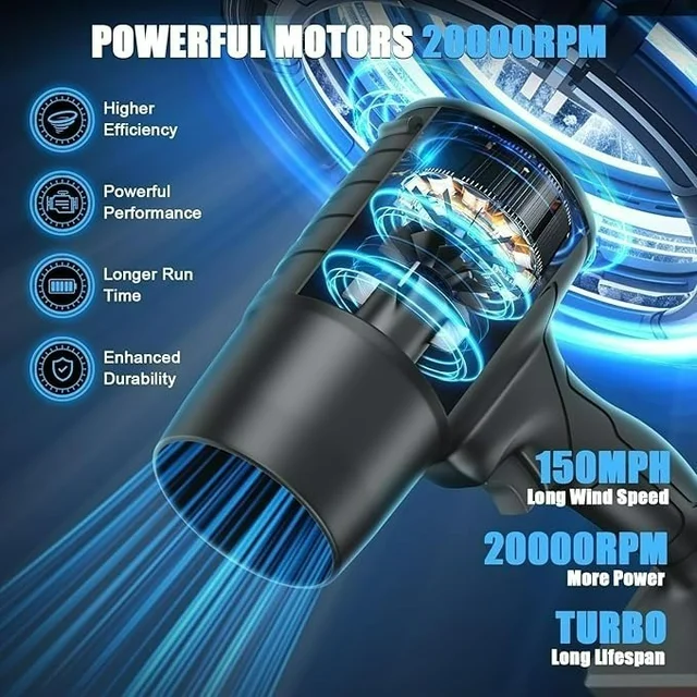 Handheld Electric Portable Air Blower