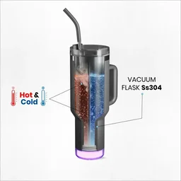 Nile+ Smart Reminder Led Vacuum Tumbler | 1200ML - Gray