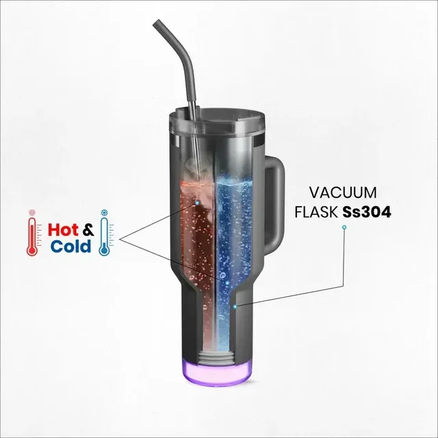 Nile+ Smart Reminder Led Vacuum Tumbler | 1200ML - Gray