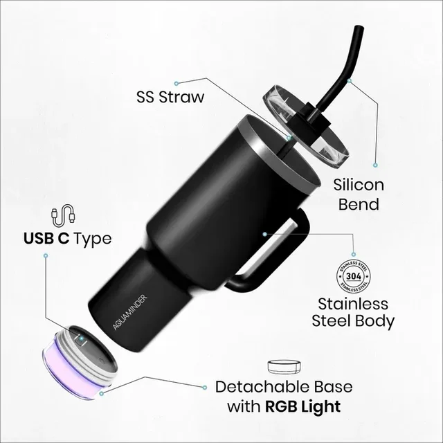 Nile+ Smart Reminder Led Vacuum Tumbler | 1200ML - Black