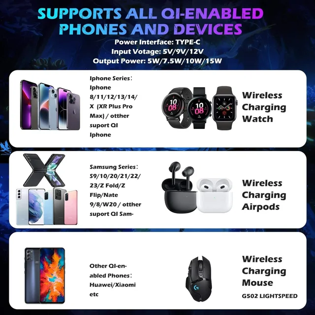 Wireless Charging Mouse Pad Desktop Neon Gamer Accessories