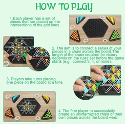 Triggle Chain - Elastic Band Triangle Chess Game | Brain Teaser Puzzle for Kids & Adults | Montessori 3D Logical Thinking & Strategy Board Game