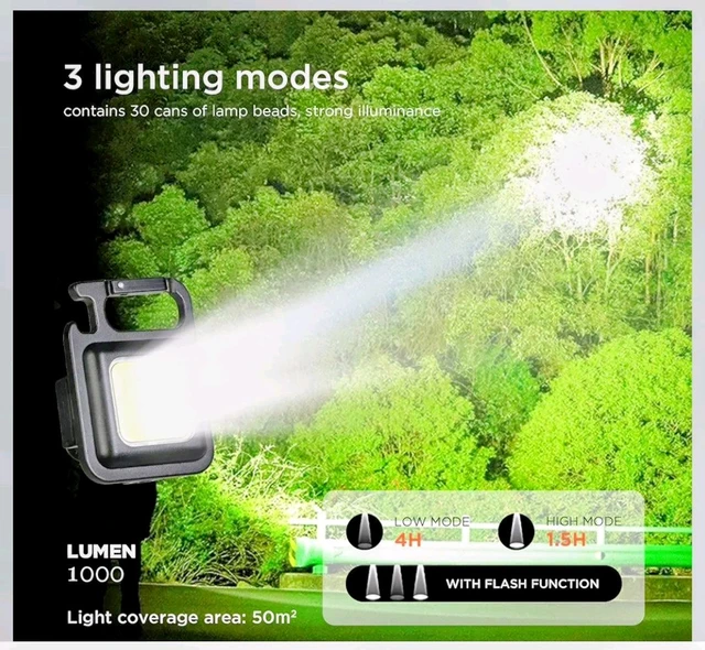 LED Mini Cob Keychain and Magentic Flashlight Portable USB Rechargeable Light 3 Light Modes with Folding Bracket,for Walking CampingSquare,Black, 1000 Lumen.