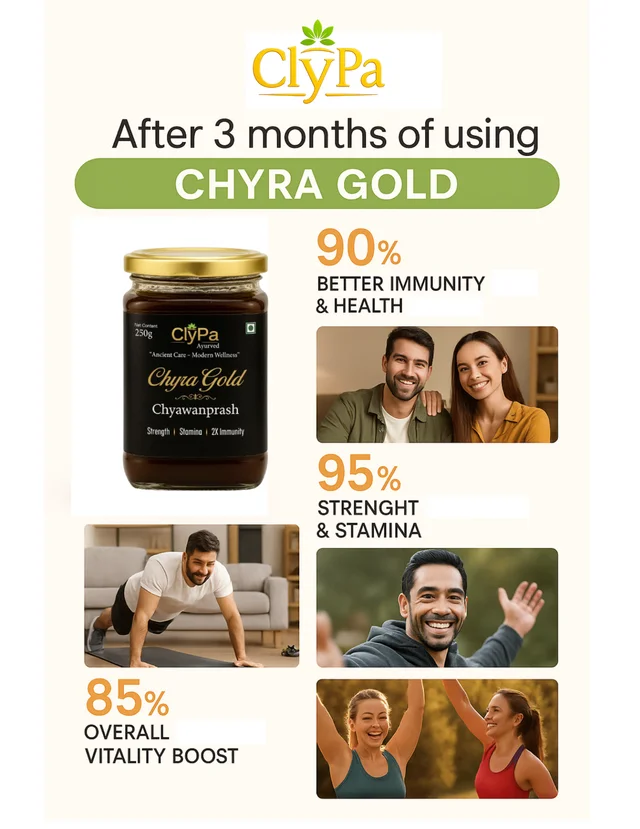 ClyPa Chyra Gold Ayurvedic Chyawanprash – Ayurvedic Rejuvenation for Mind & Body - 250gm - 250gm