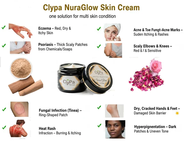 ClyPa NuraGlow Ayurvedic Intensive Skin & Feet Care Cream - 25gm - 25gm