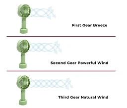 Powerful 4 Inch Rechargeable Mini Fan with 2000 mAh Battery, 3 Speed Option and Table Dock Table Fan for Home Backup Upto 6 hour - 20D x 10W x 12H Centimeters