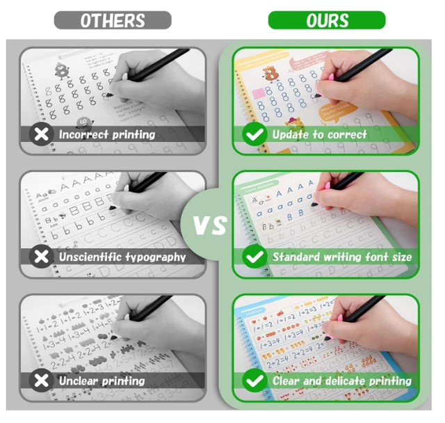 SHNMN Sank Magic Practice Copybook, (4 BOOK +1 PEN + 10 REFILL) Number Tracing Book for Preschoolers with Pen, Magic calligraphy books for kids Reusable Writing Tool