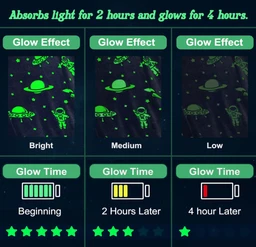Glow in The Dark Blanket Space Gifts for Boys - Boy Unique Christmas Birthday Gift Ideas Glow Star Astronaut Spaceship Rocket Planet Gifts Toys for Kids Teens Girls Soft Plush Throw Blanket 50" x 60"