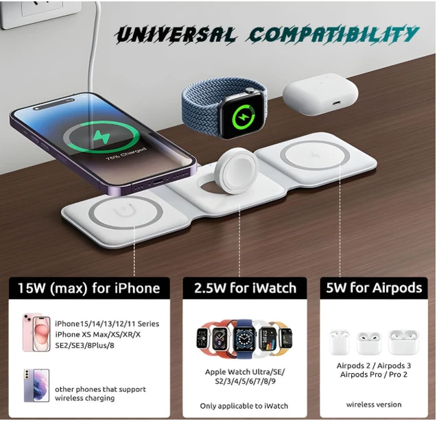 3in1 Foldable 23W Magnetic Wireless Fast Charging Stand Compatible with Apple iPhone Magsafe/Samsung/iWatch/Airpods and All Phones with Wireless Charging Support (White)