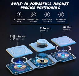 3in1 Foldable 23W Magnetic Wireless Fast Charging Stand Compatible with Apple iPhone Magsafe/Samsung/iWatch/Airpods and All Phones with Wireless Charging Support (White)