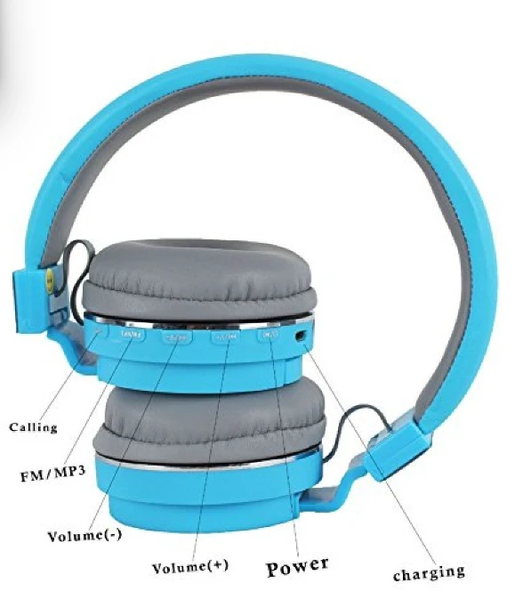 SH Wireless Bluetooth Headphones with Inbuilt Microphone and SD Card Slot Compatible with All Smartphone Phone (Blue)