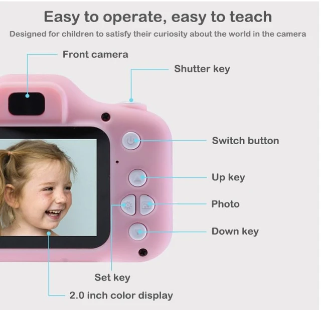 Kids Digital Camera with 2.0 Inch IPS Screen, Auto Focus, Video Recording, Games,(Pink)