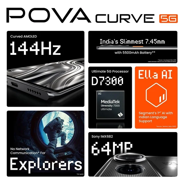 TECNO POVA Curve 5G (Geek Black, 8GB+128GB)