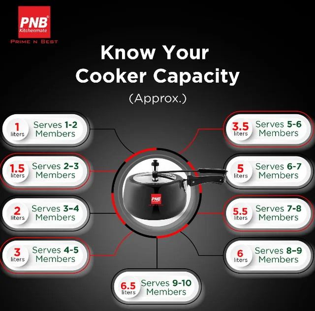 PNB hard anodised onyx pressure cooker IL 5.5Ltrs.-black-induction base- 5 years warranty