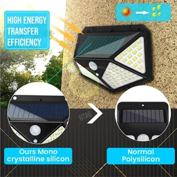 Solar Motion Sensor Sun-Powered LED Wall Light