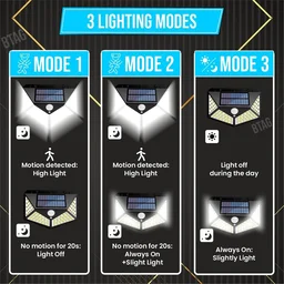 Solar Motion Sensor Sun-Powered LED Wall Light