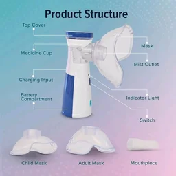 Mesh nebulizer