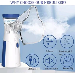 Mesh nebulizer