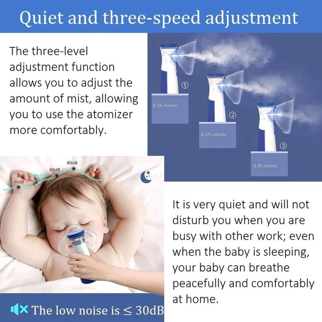 Mesh nebulizer