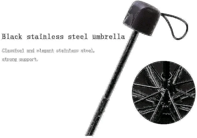 Magic Umbrella