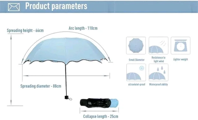 Magic Umbrella